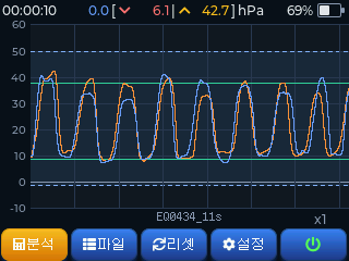 실시간 측정 화면 — 압력 그래프와 참조 그래프 겹쳐 보기
