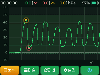 라임 테마