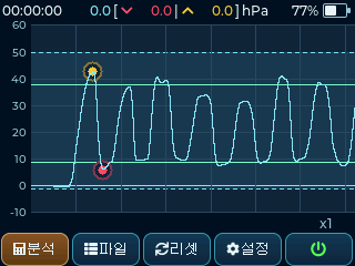 네온 테마